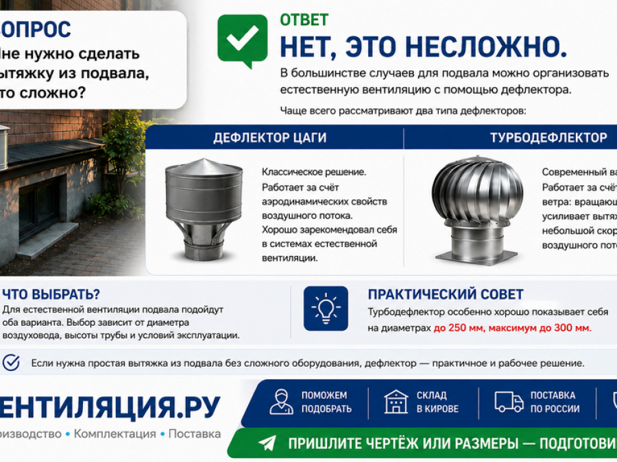 Вытяжка из подвала: дефлектор или турбодефлектор